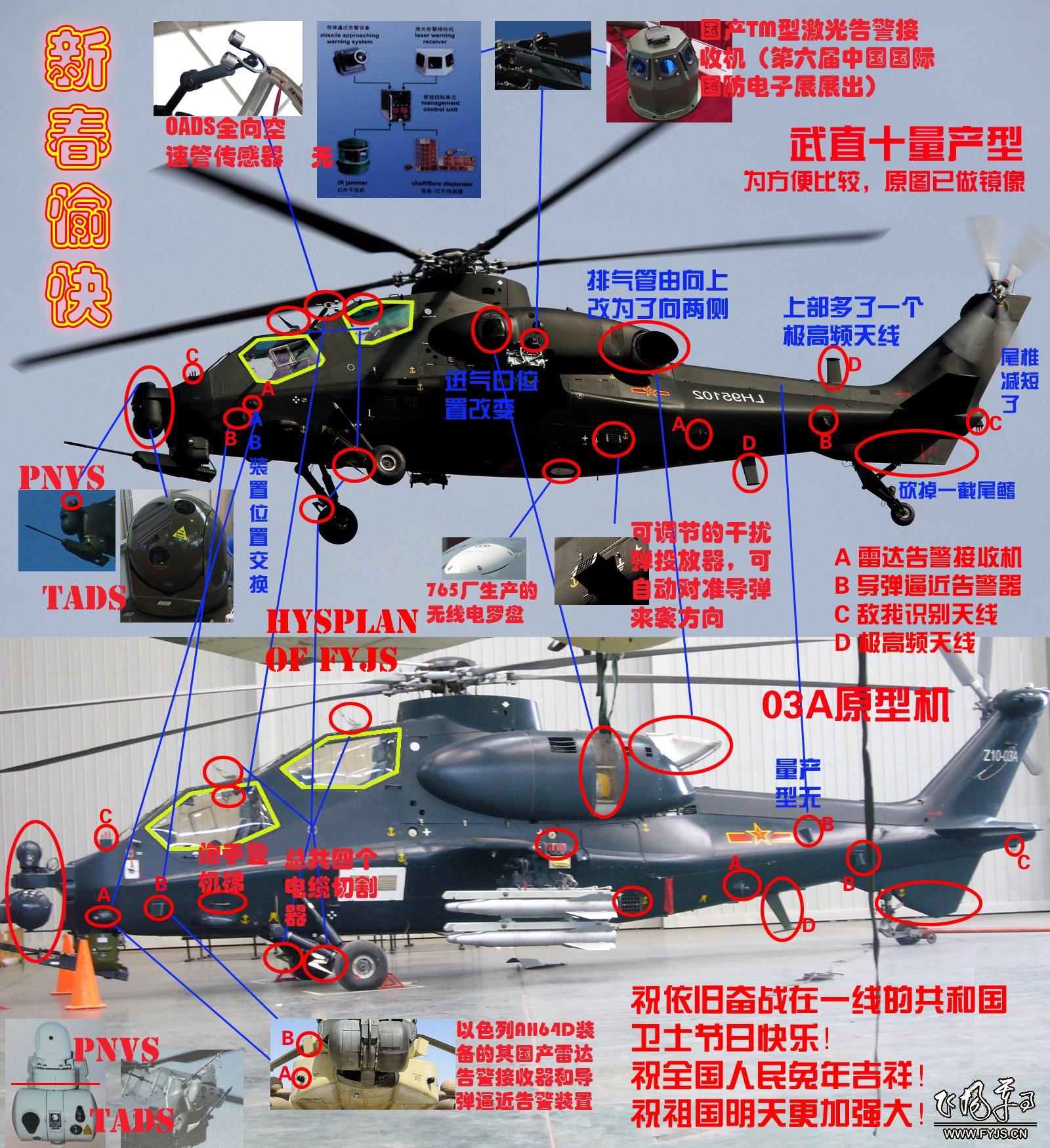 Z 10 Thread Page 248 Sino Defence Forum China Military Forum