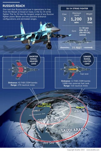 su-34-russian-plane-range_0[1]