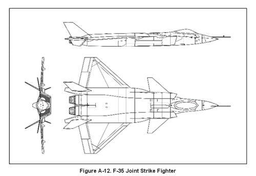 F-35 visual recognition manual
