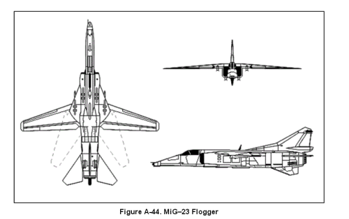 MiG-23 visual recognition manual