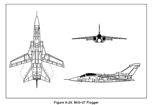 MiG-27 visual recognition manual