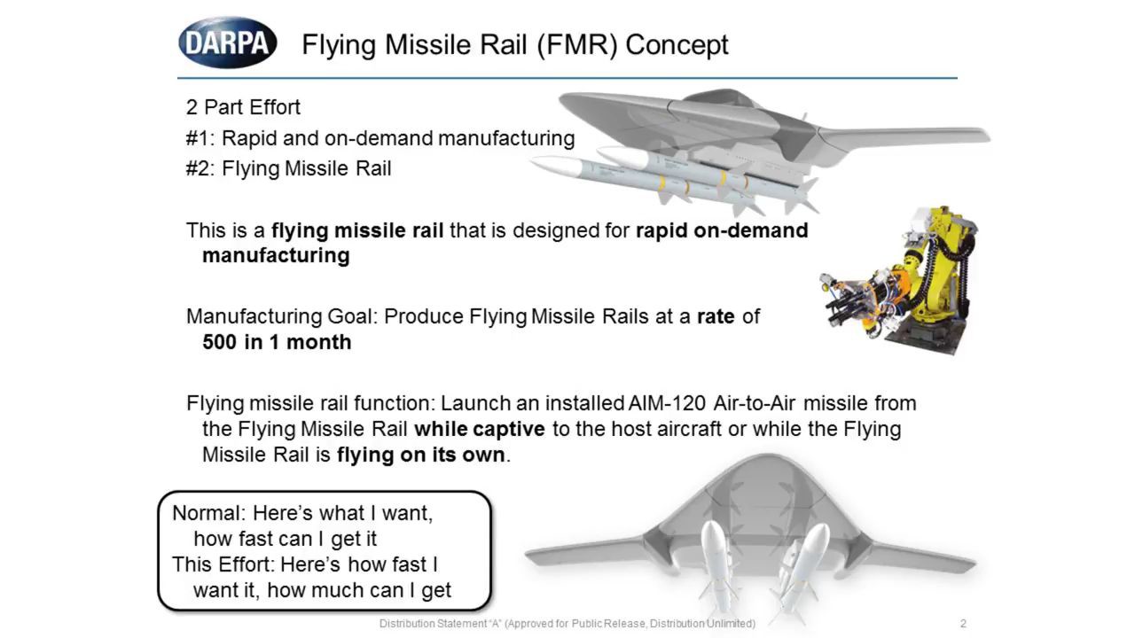DARPA’s Flying Missile Rail