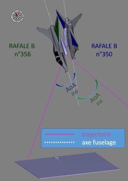 French investigators detail cockpit confusion behind fatal Rafale mid ...